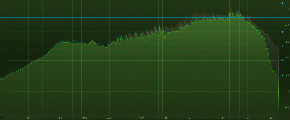 Maximize Your CS2 Gameplay: A Beginners Guide to eq profile cs2!