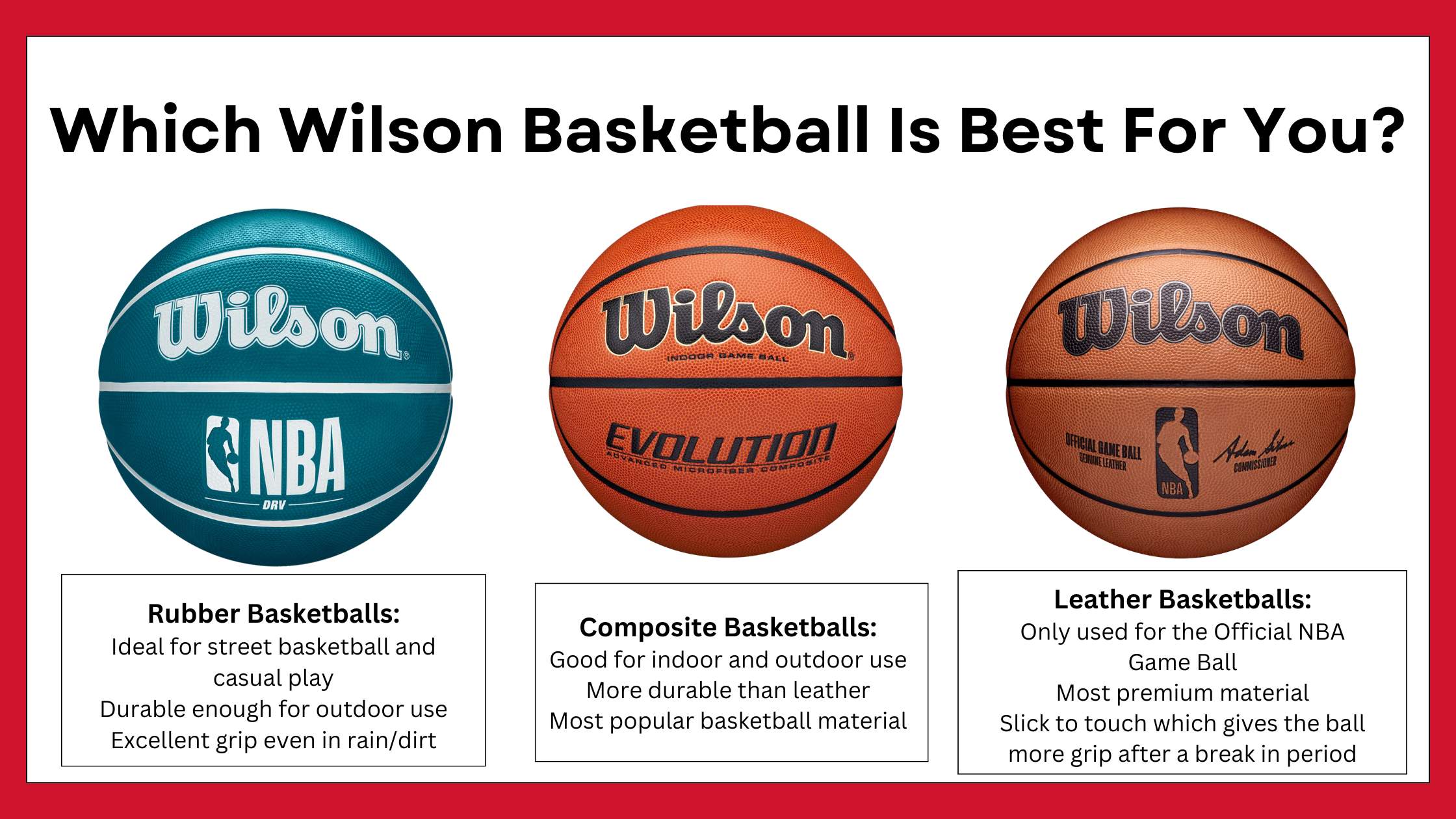 Different nba ball size for men and women? Find the right basketball for your game today!