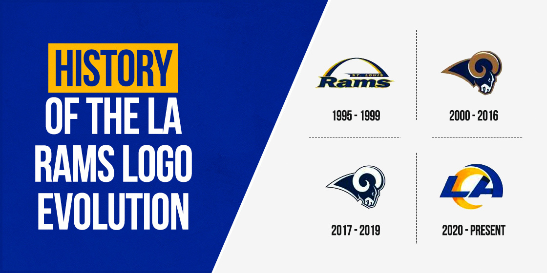 Los Angeles Rams Logo Change: Why Did They Update It Again?