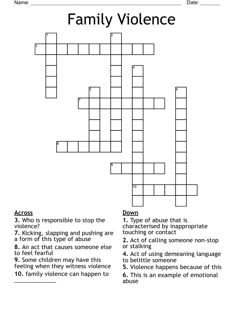 Crossword Negligent: Why Does It Happen? Understand the Puzzle Problems