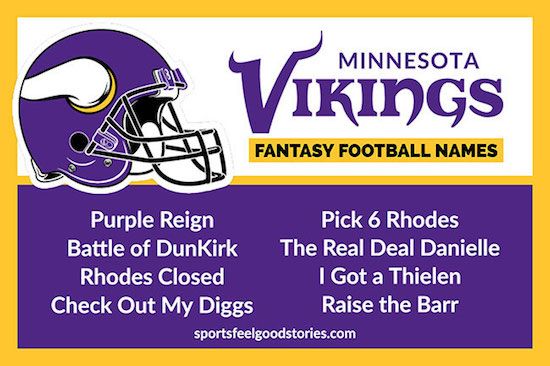 Minnesota Vikings Fantasy Football Team Names: Clever and Hilarious Options for You!