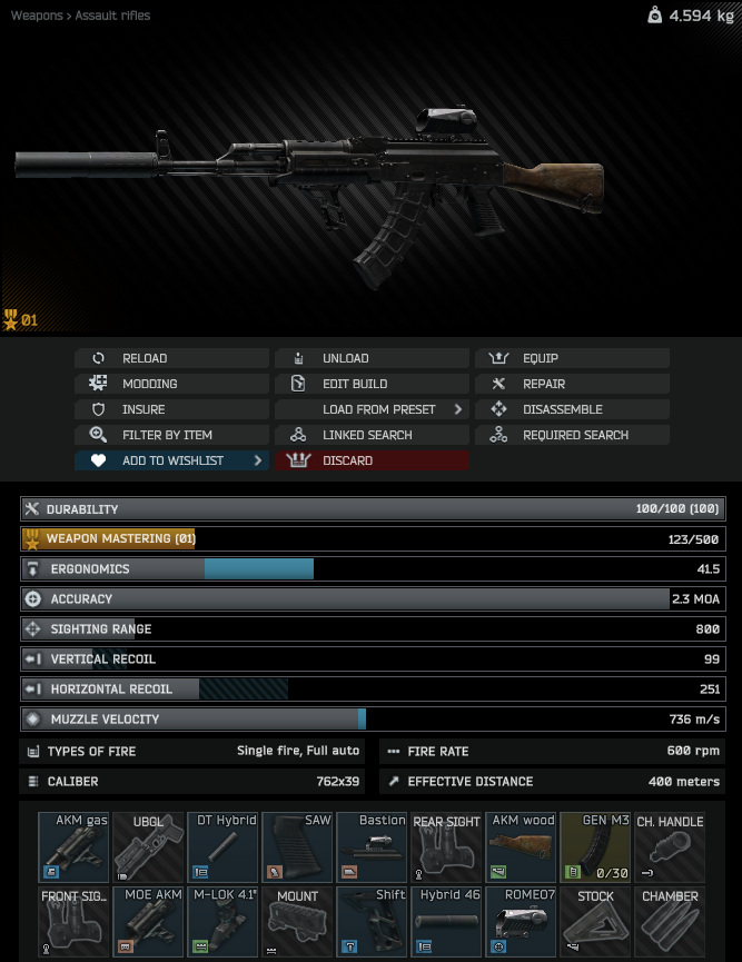 Need Help with Gunsmith Pt 6 Here Are the Requirements