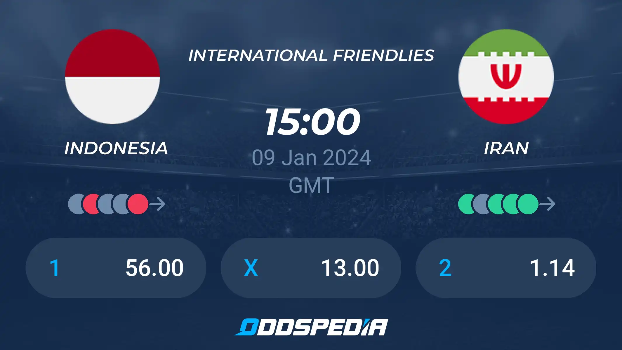 Indonesia vs Iran Prediction Which Team Has the Edge