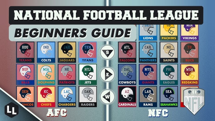 AFC Versus NFC: A Beginners Guide to the NFL Conferences