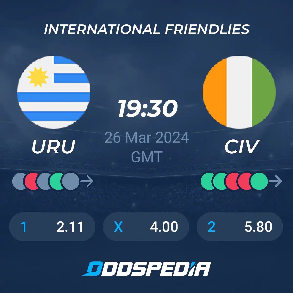 Uruguay vs Ivory Coast Prediction: Expert Picks and Odds!