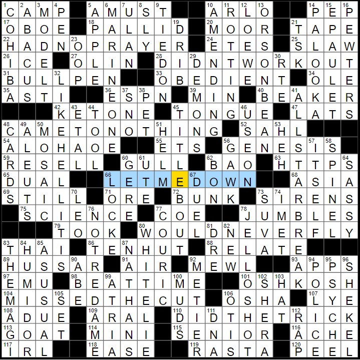 Need Help? Wood Source NYT Crossword Hints Here.