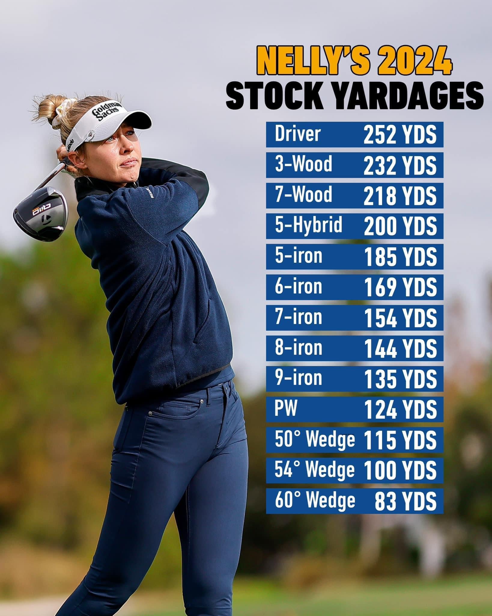 Whats Nelly Korda Height? Get the Details on the Golf Pros Stats!