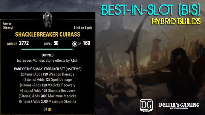 Best Class for ESO Shacklebreaker? Maximize Your Build!