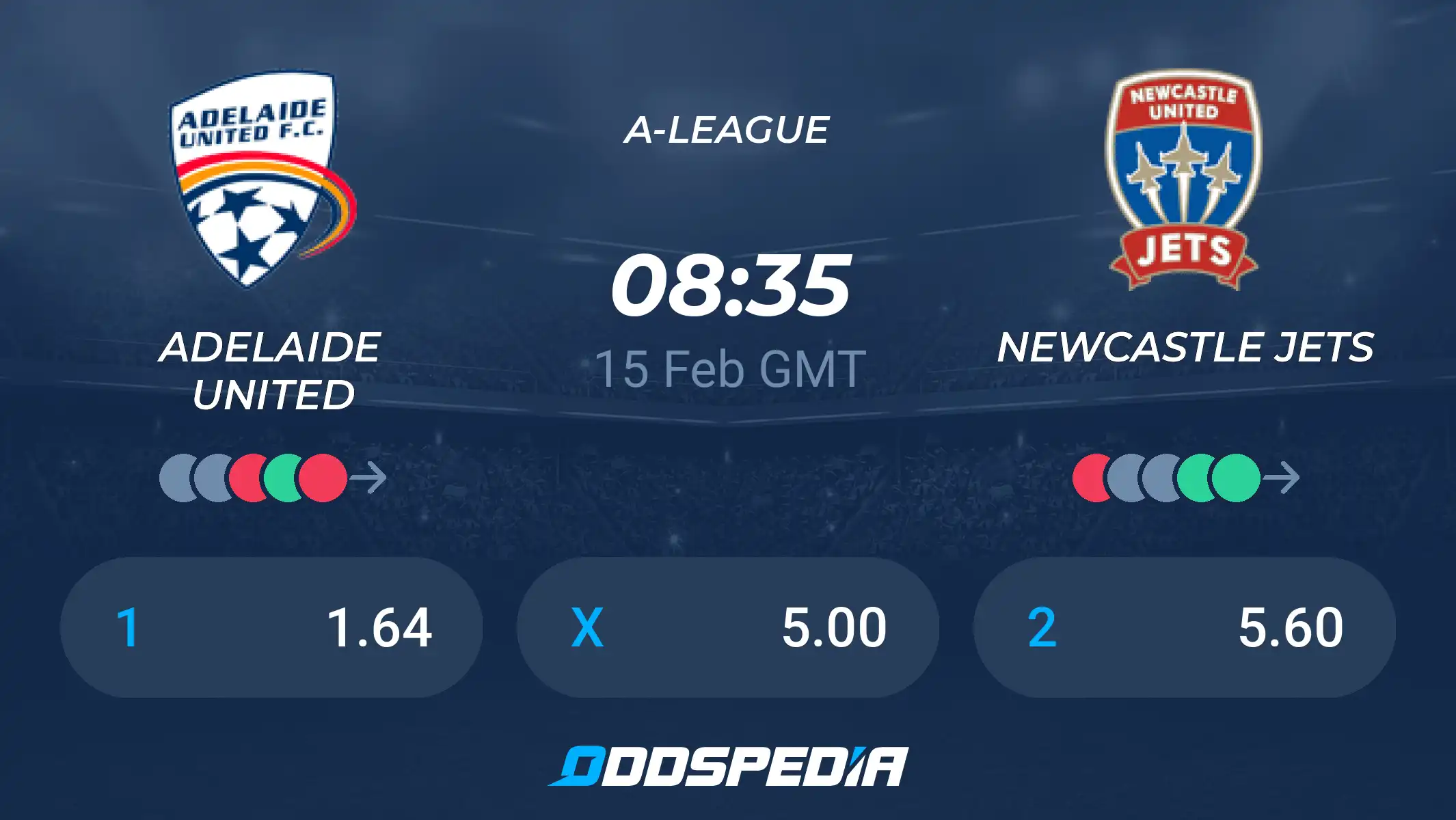 Newcastle Jets vs Adelaide United Prediction and Odds: Get the Latest!