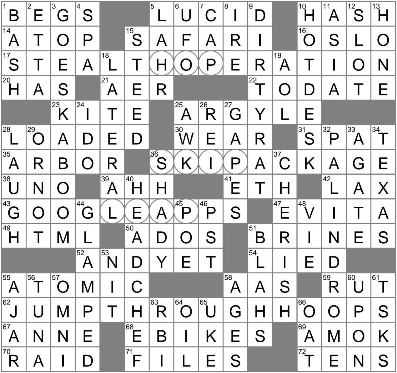 Crossword Reprimand Explained: The Hilarious Side of Word Puzzles.