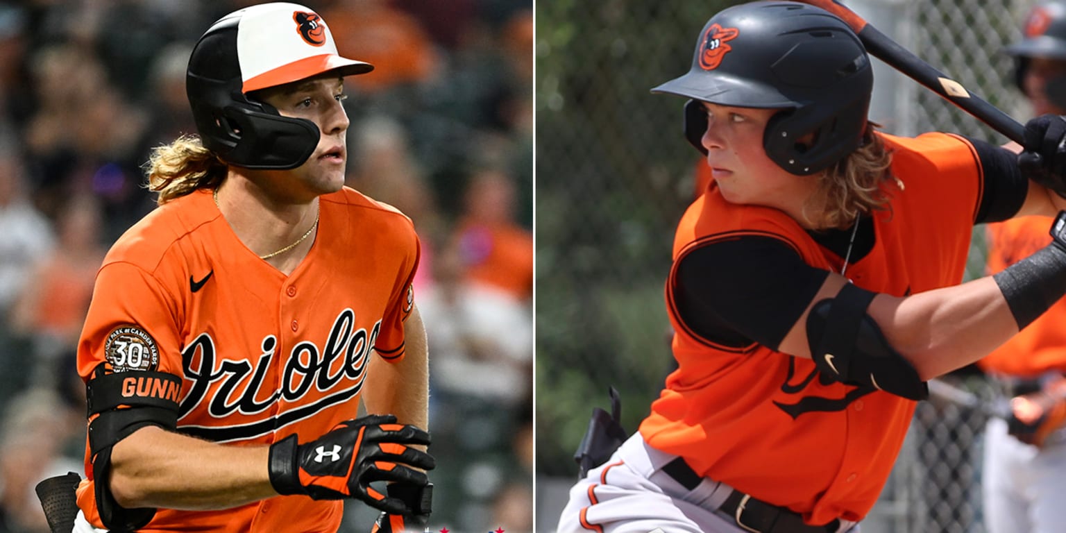 Gunnar Henderson and Jackson Holliday: Easy Guide to the Top Baseball Prospects