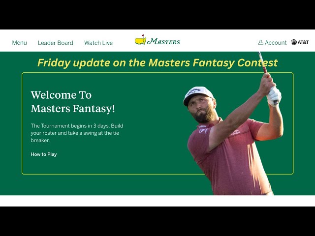 Total Pars at the 2022 Masters: Get the Full Count Now!