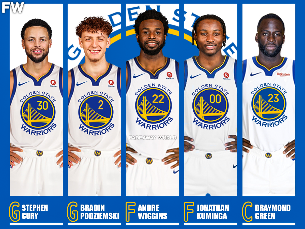 Find Out the Golden State Starting Lineup for Tonights Game!