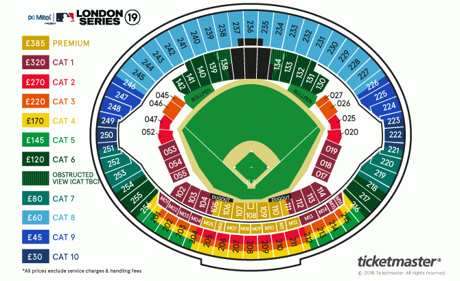 2024 Baseball at London Stadium: Field Dimensions and Seating Info