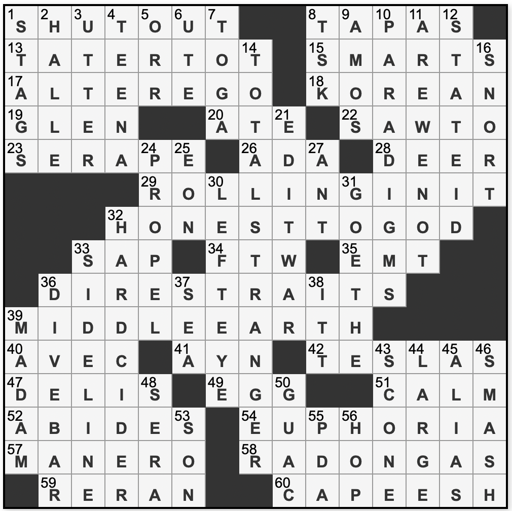 Game That Somewhat Pointless Crossword: Fun, Frustrating, or a Bit of Both?