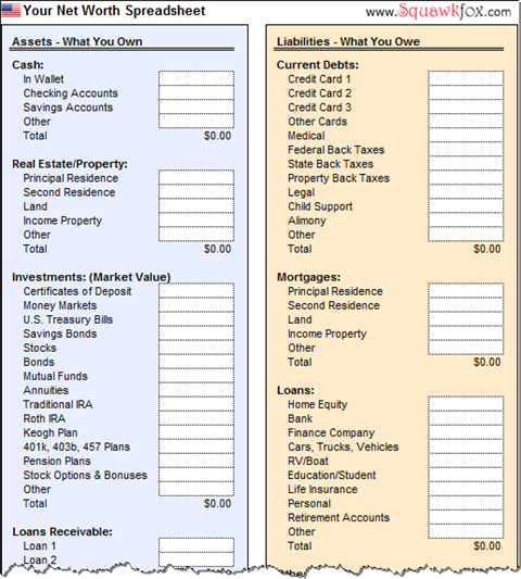 Checking benfn Net Worth,See a Clear, Simple Financial Overview.