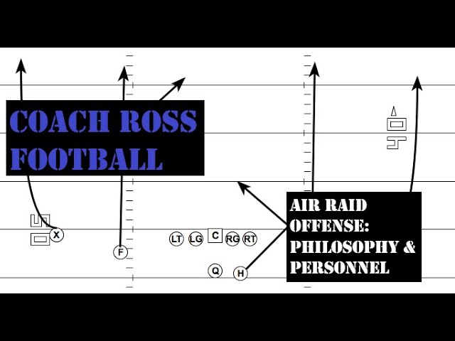 Mastering Air Raid Offense: Easy Tips & Basic strategies to Improve