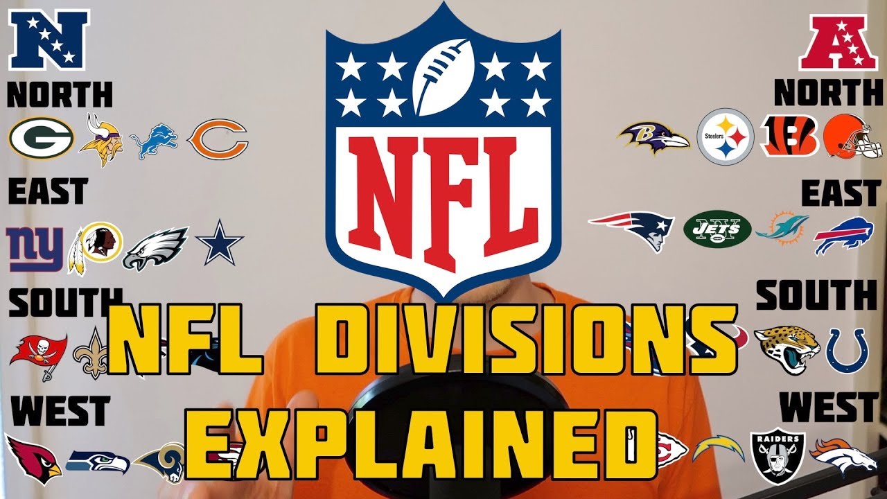 AFC Versus NFC: A Beginners Guide to the NFL Conferences