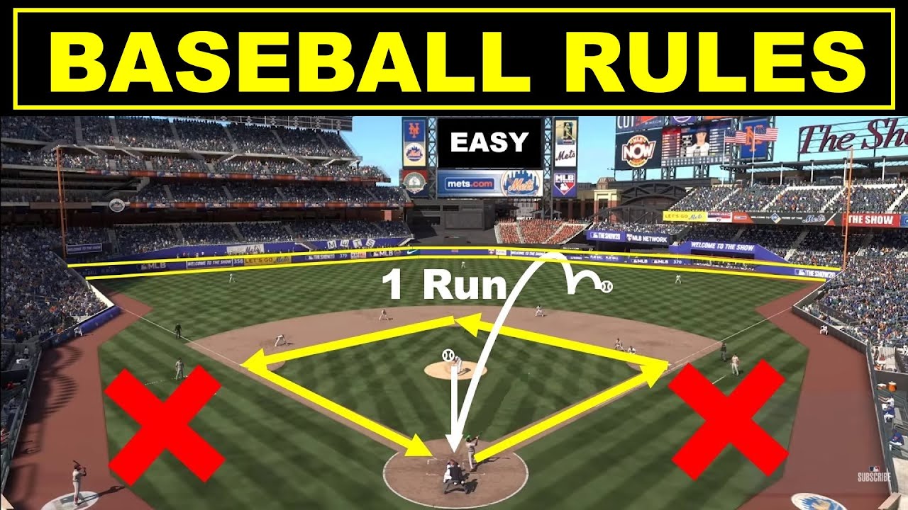 How Late Can You Enter a Baseball Game? (Know the Rules!)