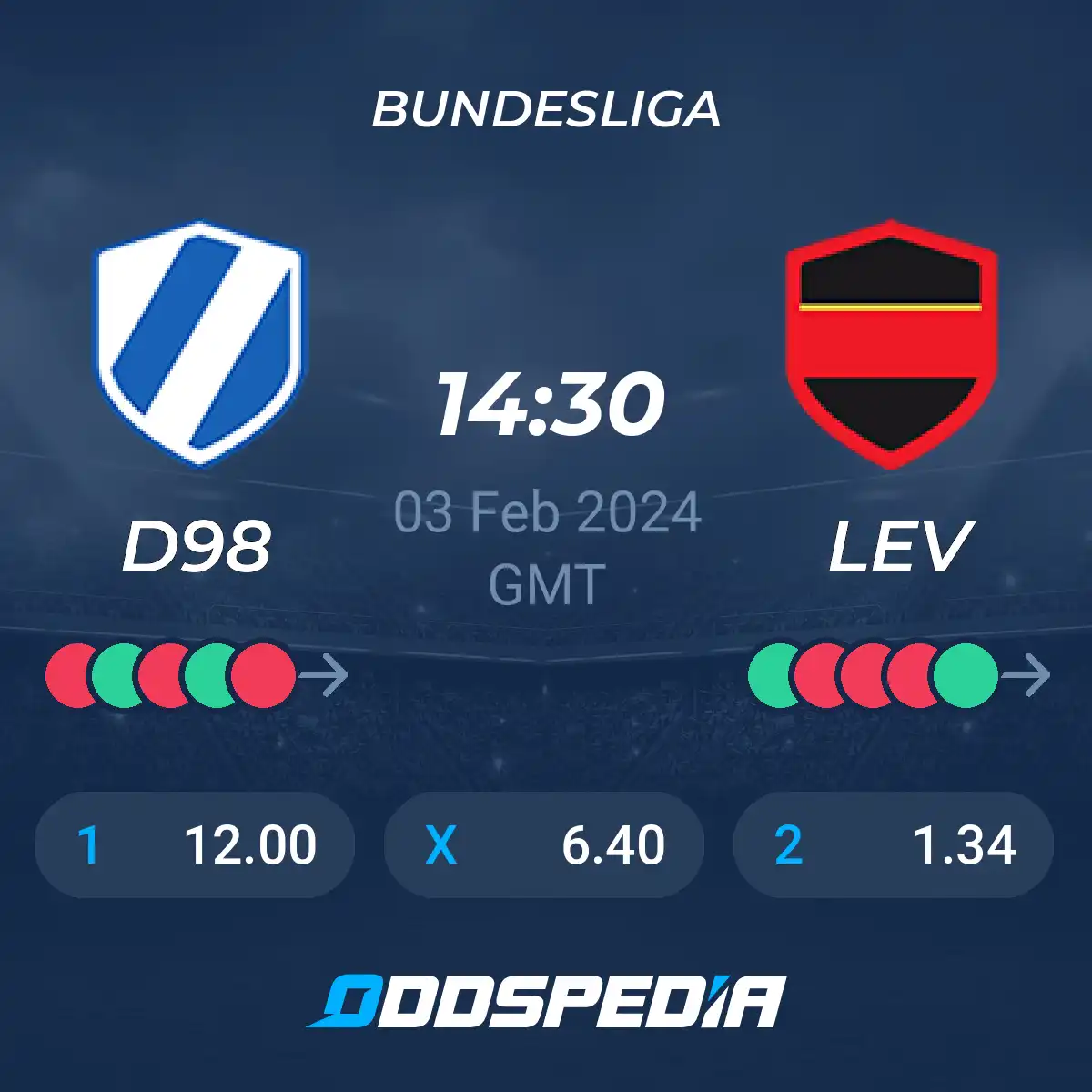 Darmstadt vs Leverkusen Prediction: Get the Latest Insights!