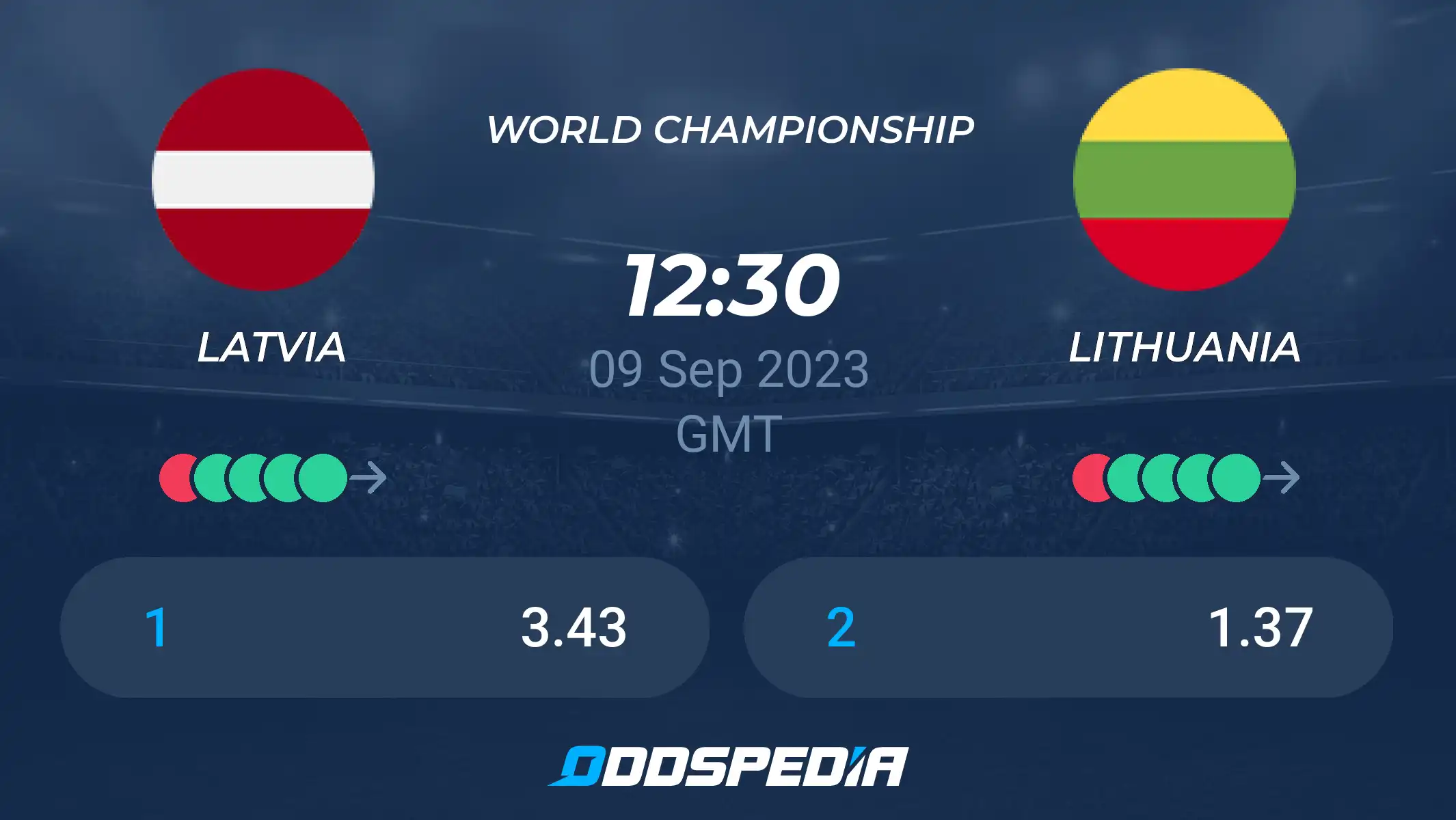 Lithuania vs Latvia Prediction: Expert Tips and Odds Analysis!