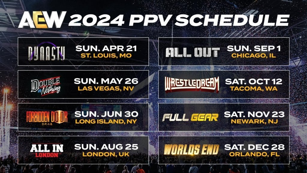 All wwe pay per view 2024 events, simple easy dates list.