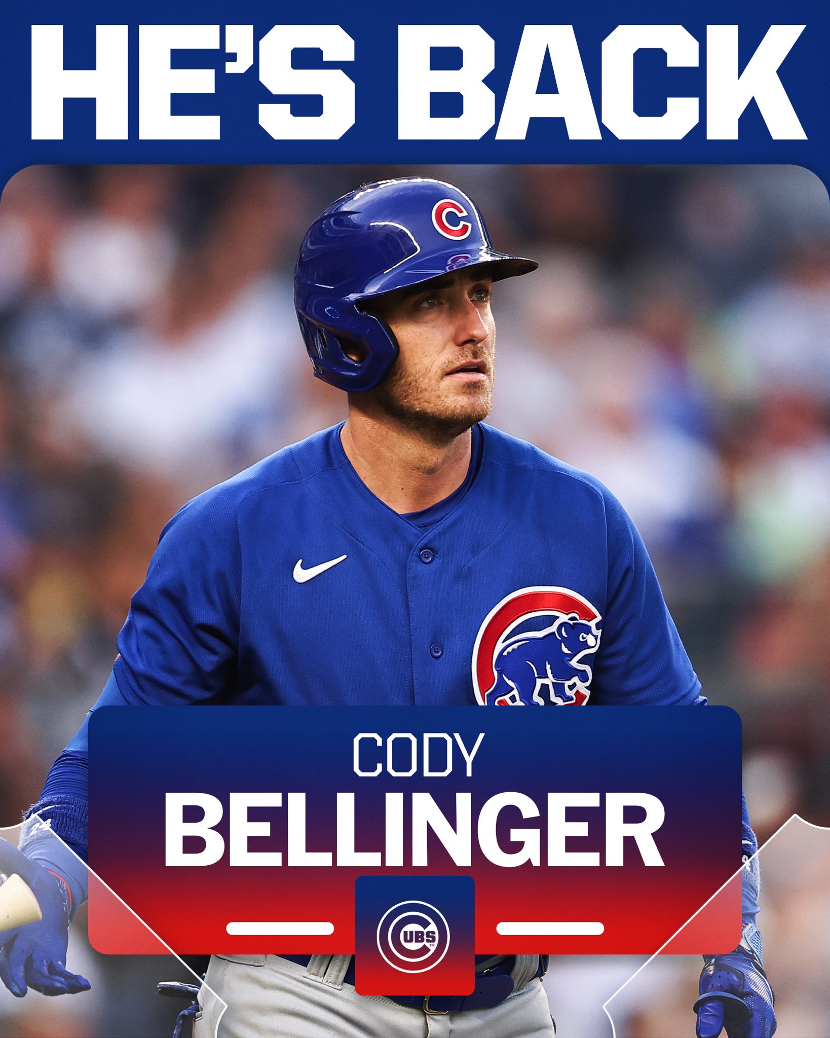 Hes Back: Bellinger Signed, What Happens next?