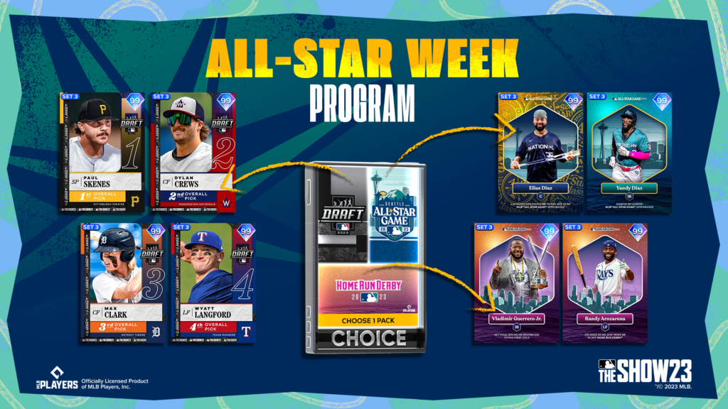 MLB The Show 23 All Star Game Pack: All Players & How to Get It Now!