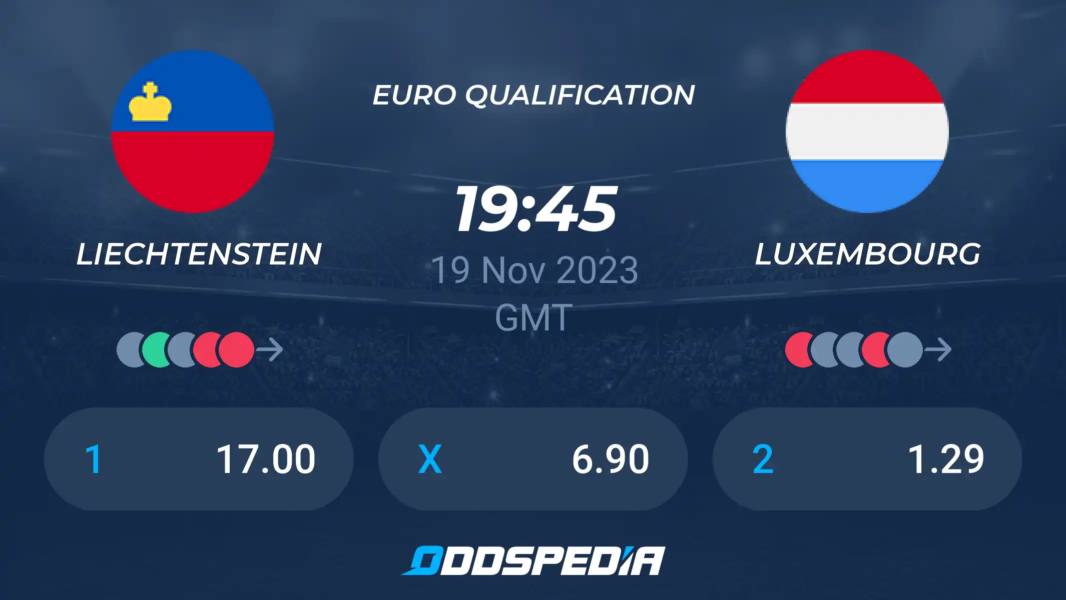 Luxembourg vs Liechtenstein Prediction: Easy Win for Luxembourg?